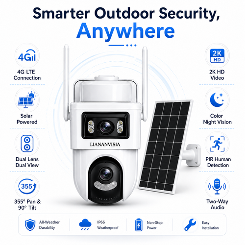 4G Solar Security Camera Outdoor, No WiFi Needed Dual Lens Dual Screen 2K PTZ Camera, Built-in SIM Card, 355° Pan 90° Tilt, PIR Human Detection, Auto Tracking, Color Night Vision, Two-Way Audio, Light & Siren Alarm, IP66 Waterproof, 24/7 Recording