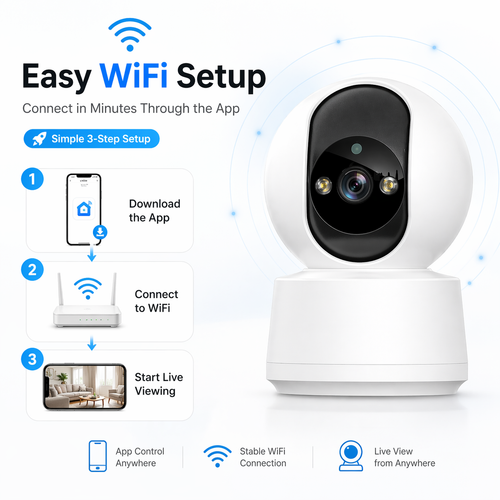2K WiFi Pan Tilt Home Security Camera, Smart Motion Tracking, Two-Way Audio, Full Color Night Vision, Wireless Indoor House Monitoring Camera for Baby & Pet